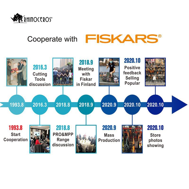 product-1-1 Cooperation with FSK