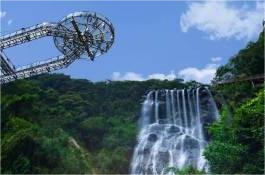 Tidak apa-apa. Hanya sekelompok keuntungan perusahaan