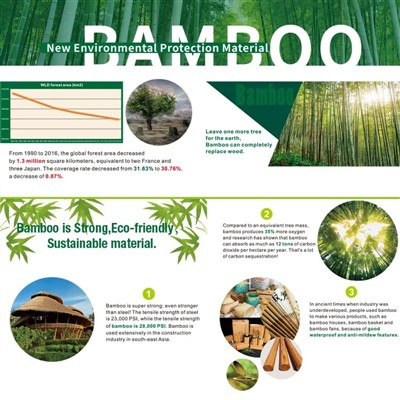 Kiat untuk Surga yang Berkembang